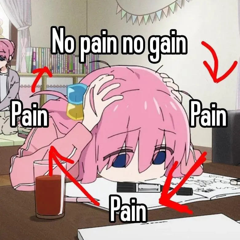 An anime girl bent over some work with the cycle "No Pain No Gain -> Pain -> Pain -> Pain - No Pain No Gain" as caption