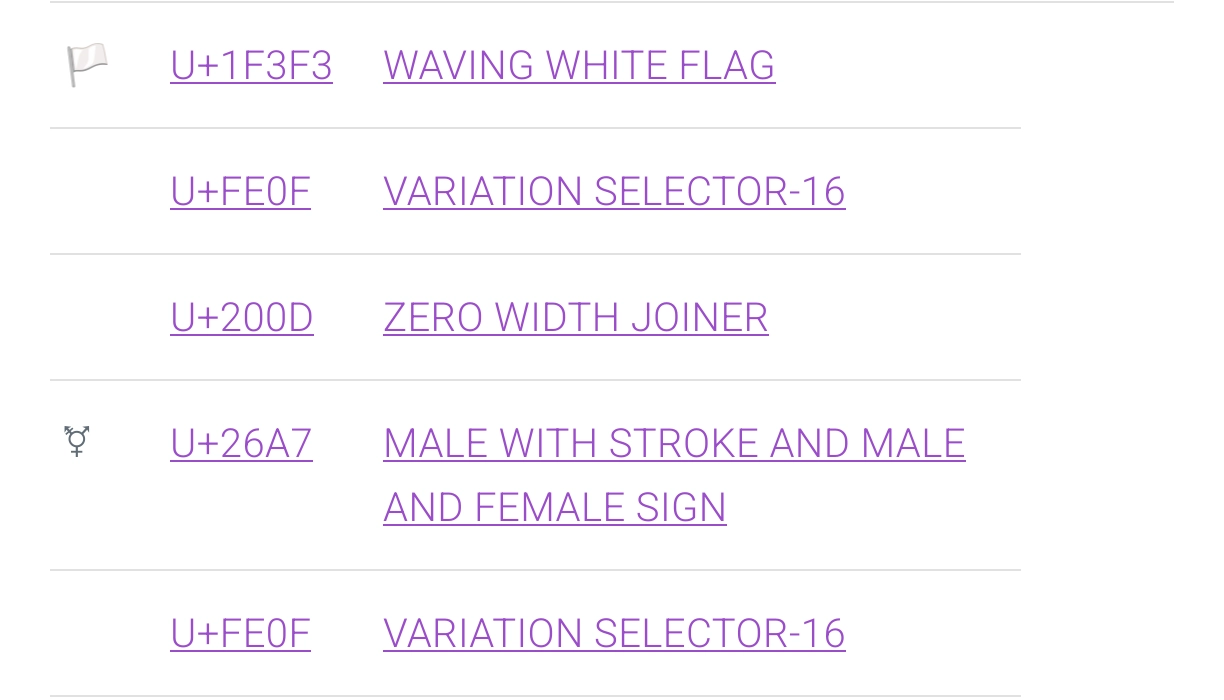 the unicode codepoints that make up the trans flag