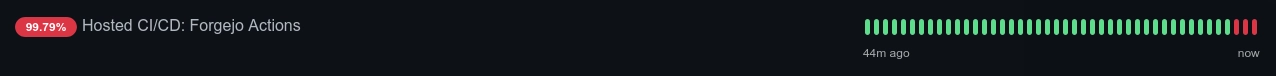 Hosted CI/CD: Forgejo Actions has been down for about 5 minutes